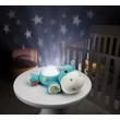 Fisher-Price Puha víziló vetítő CGN86